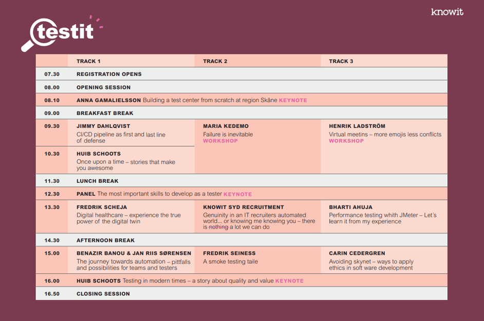 schema